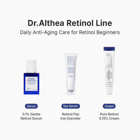Pure Retinol 0.15% Cream