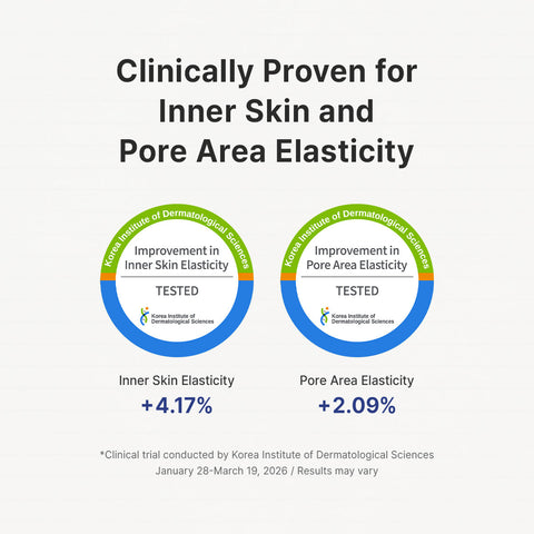 Pure Retinol 0.15% Cream