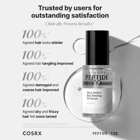 COSRX Peptide-132 Ultra Perfect Hair Bonding Oil Serum 28ML