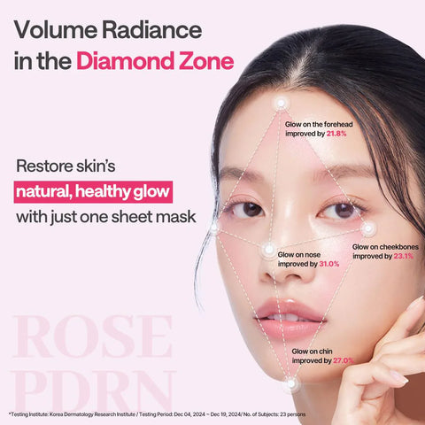 MEDIHEAL Rose PDRN Essence Mask (1Pc)