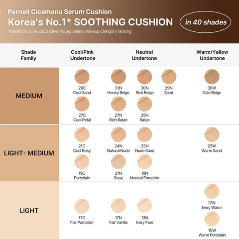 Parnell Cicamaru Serum Cushion #17N Fair Vanilla 15g