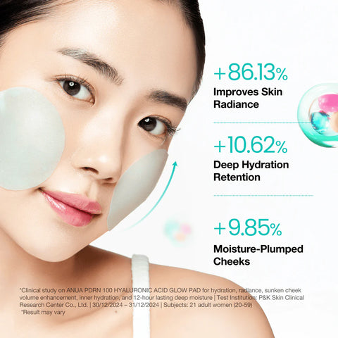 Anua PDRN 100 Hyaluronic Acid Glow Pad (60Pc) 180ml